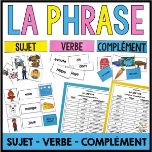 LA PHRASE (Sujet - Verbe - Complément)